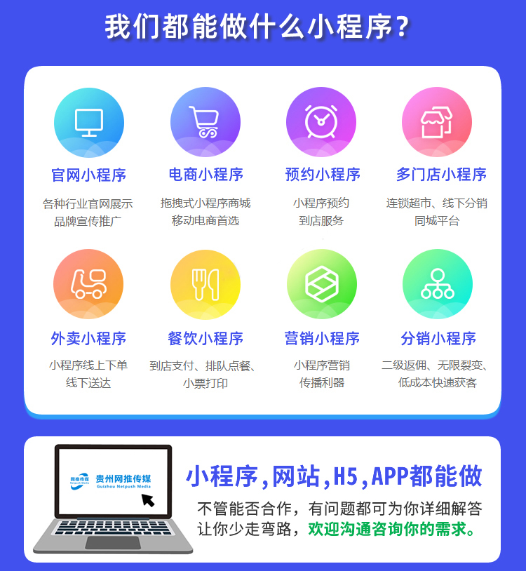 小程序开发应用场景示意图
